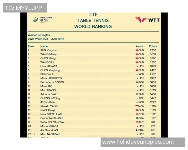 武汉乒乓球队在全国比赛经验排行榜中荣获第十名的辉煌成就