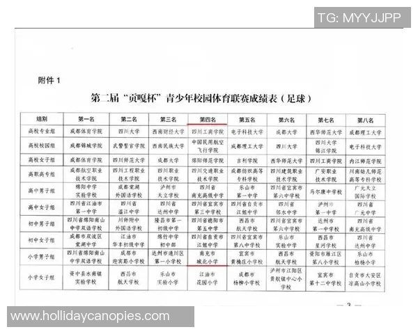 2026足球速度排行榜：上海足球队位居第4名